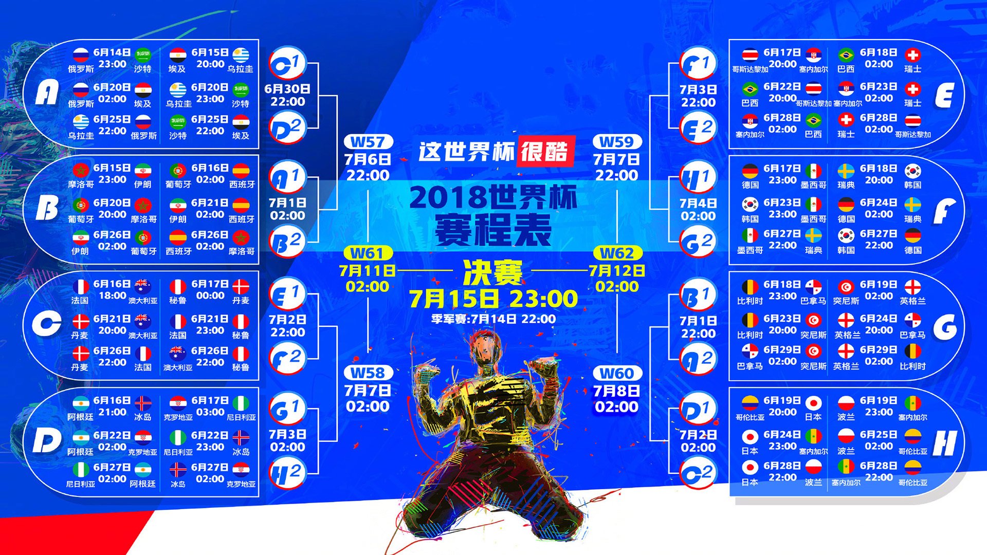 当切尔西遇到萨克拉门托国王,一场关于清晨、质疑和德国杯的荒诞对话